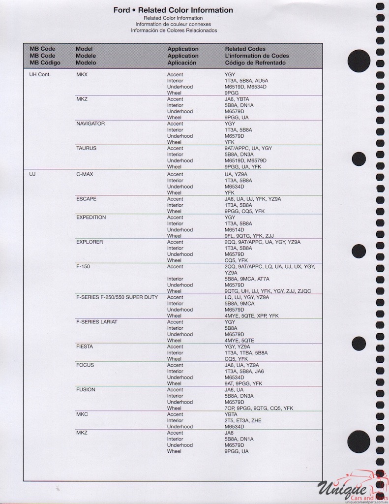 2014 Ford Paint Charts Rinshed-Mason 17